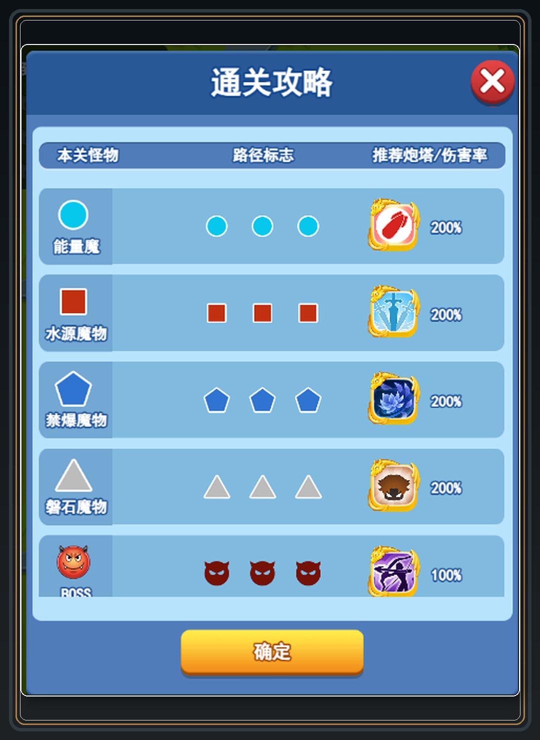 攻略配图 05