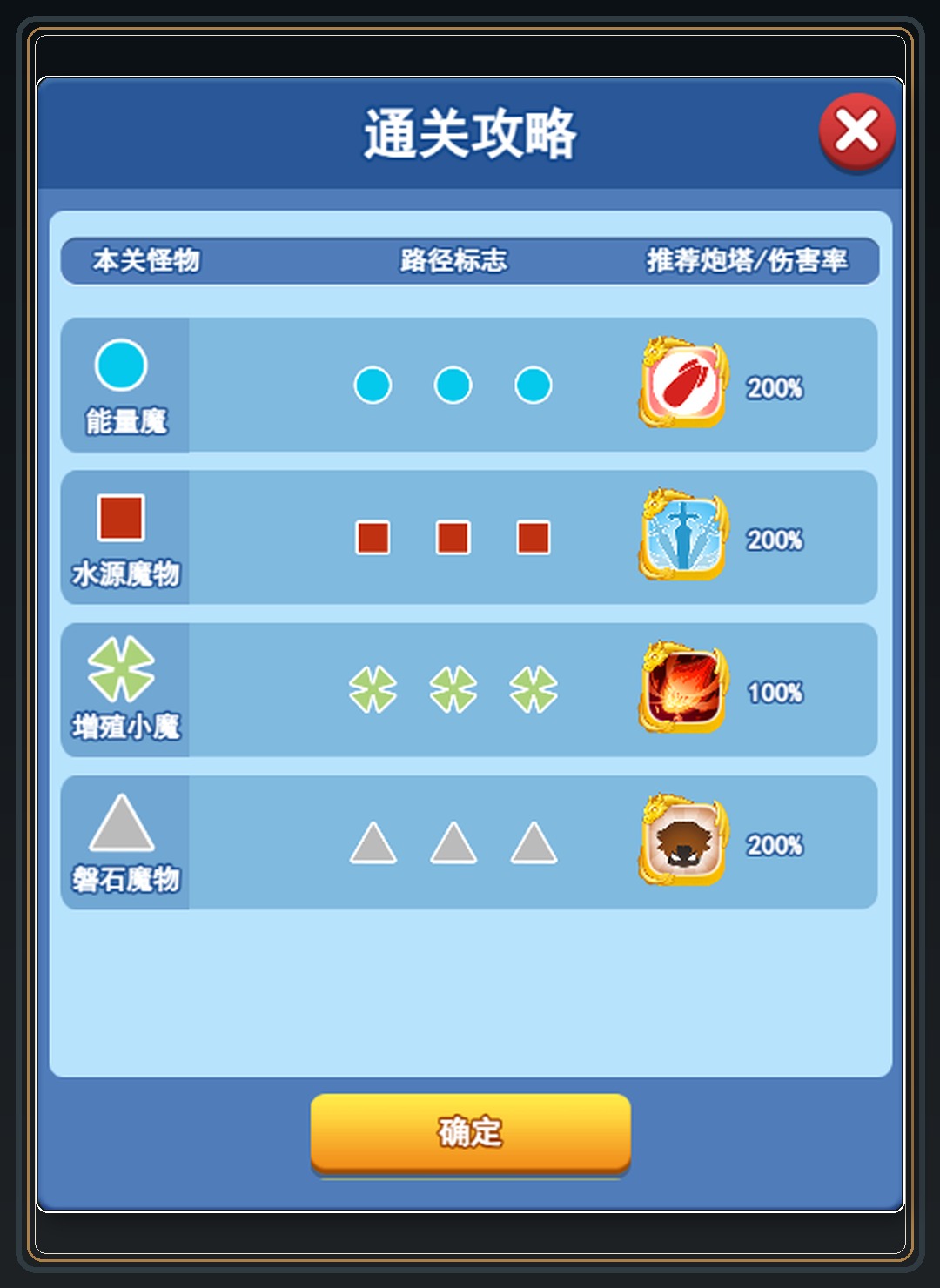 攻略配图 05