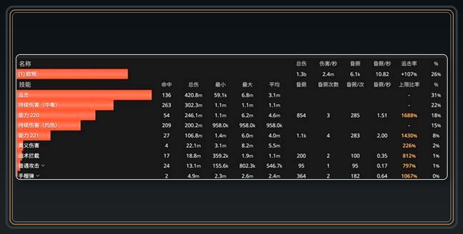 攻略配图 06